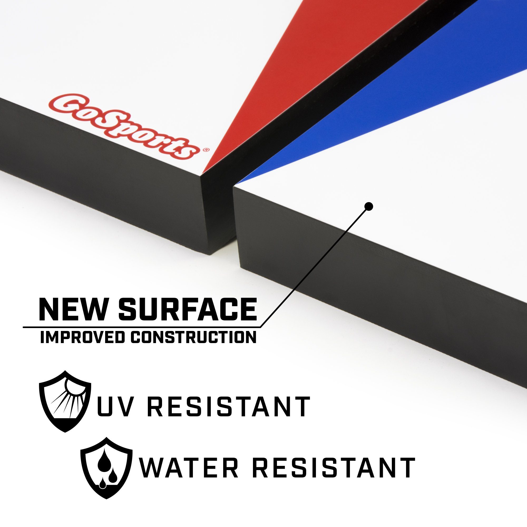 a close up of the new surface of the surface of the surface of the surface of the surface