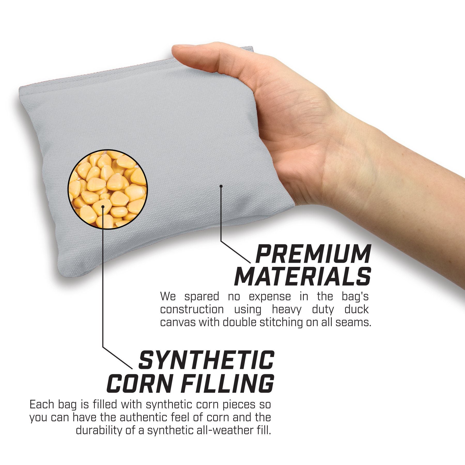 a hand holding a gray bag with a diagram of the contents