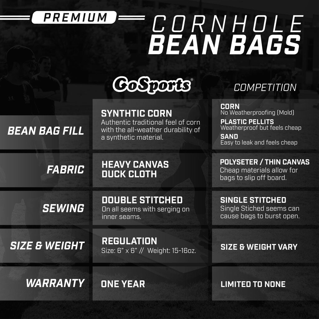 GoSports Official Regulation Cornhole Bean Bags Set (4 All Weather Bags) - Black Cornhole playgosports.com 