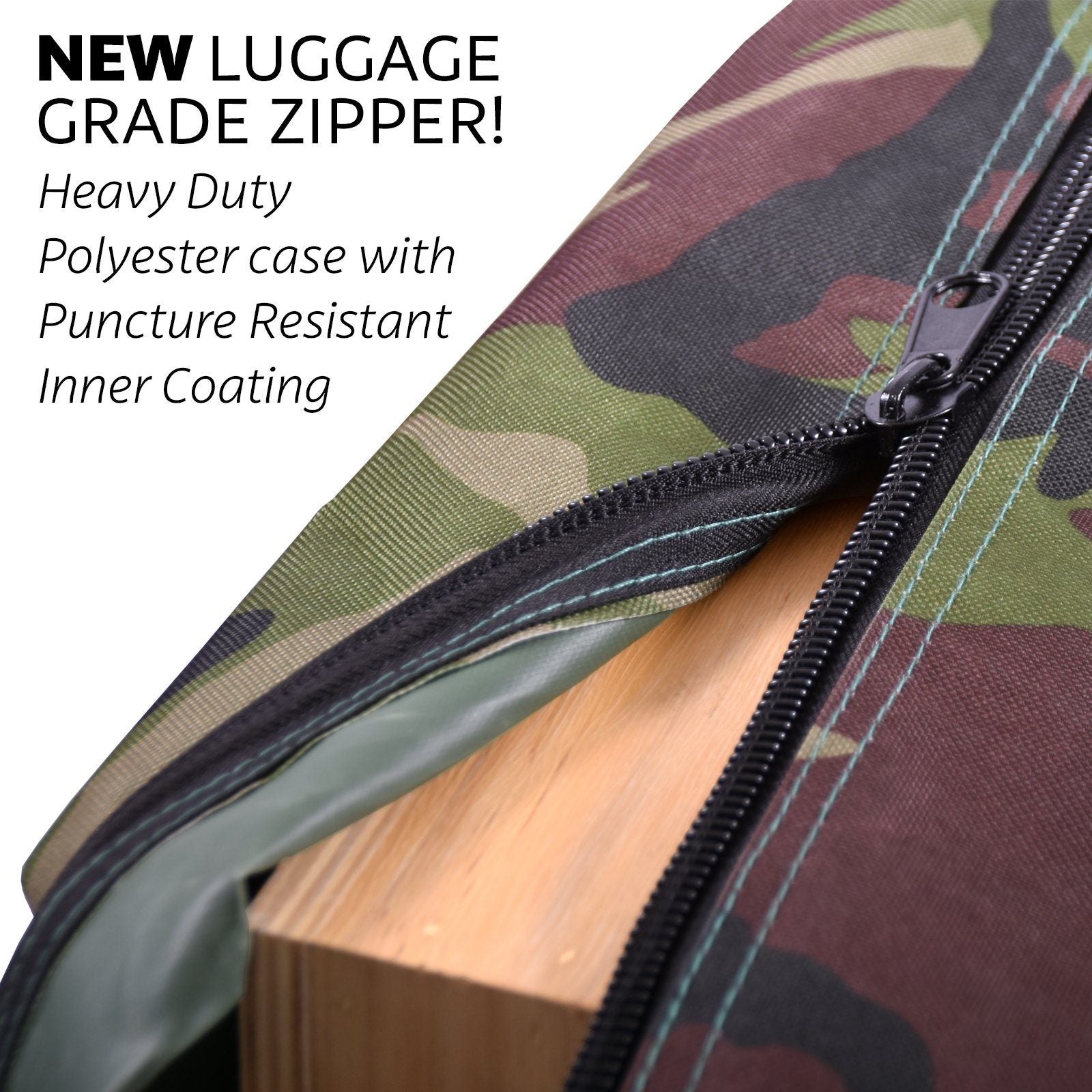 a close up of a camouflage print zipper bag