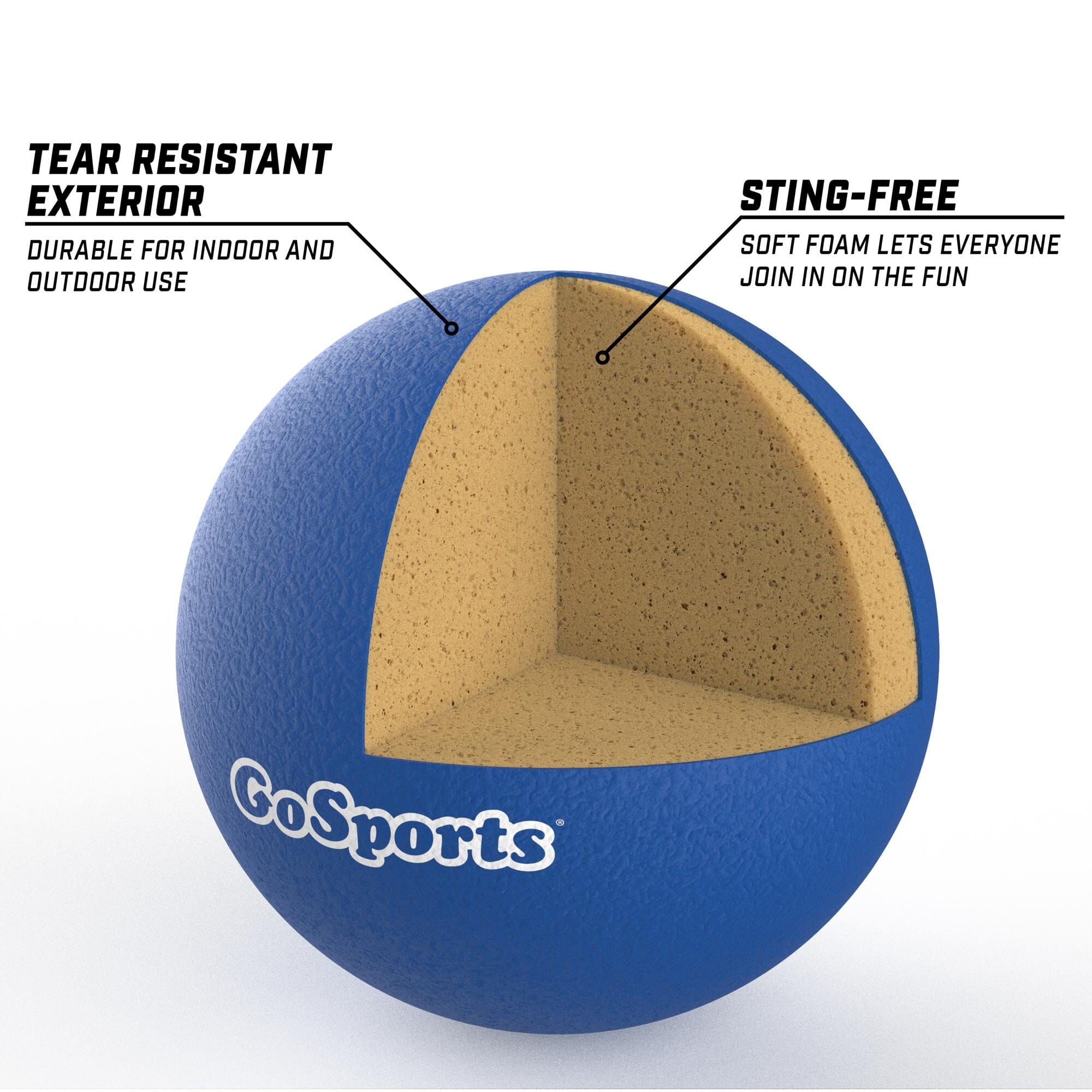 GoSports 6 Inch Soft Skin Foam Playground Dodgeballs - 6 Pack - Blue –