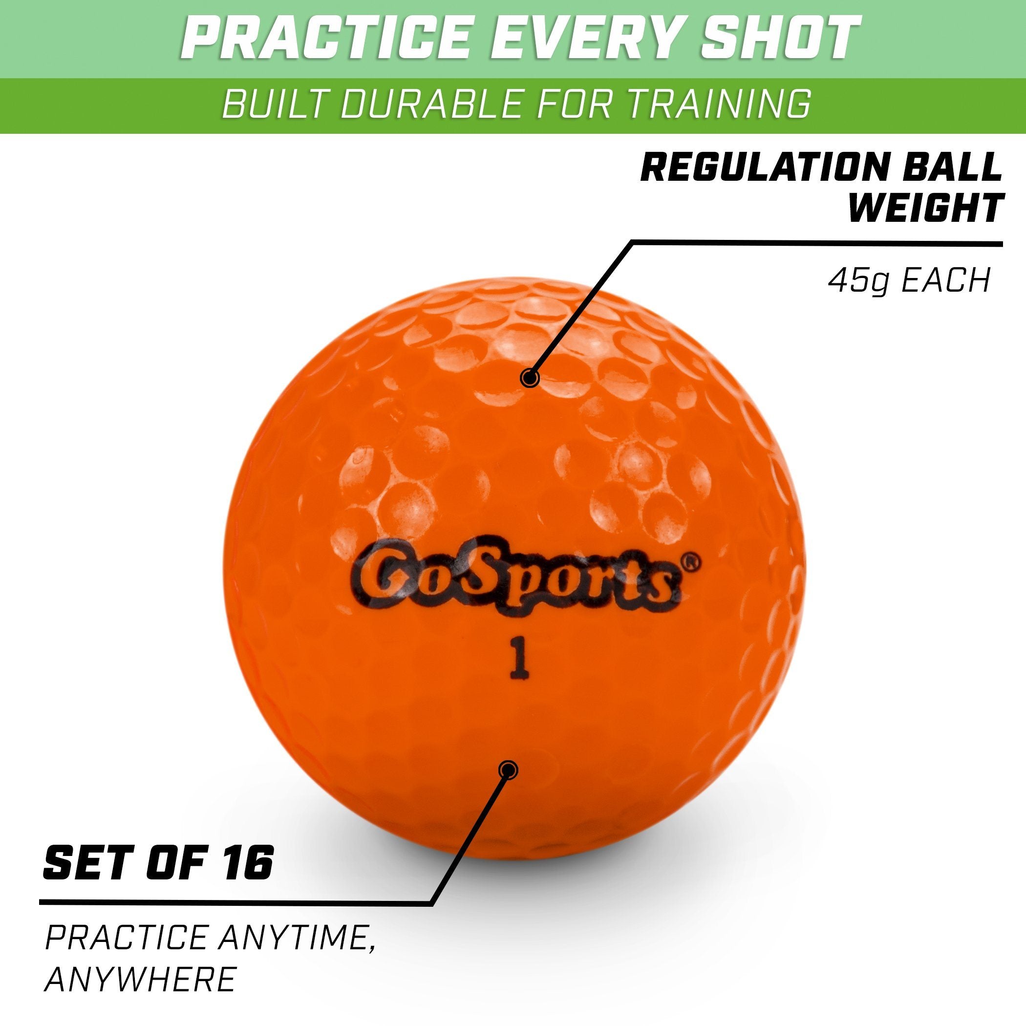 a golf ball with the words, practice, and practice