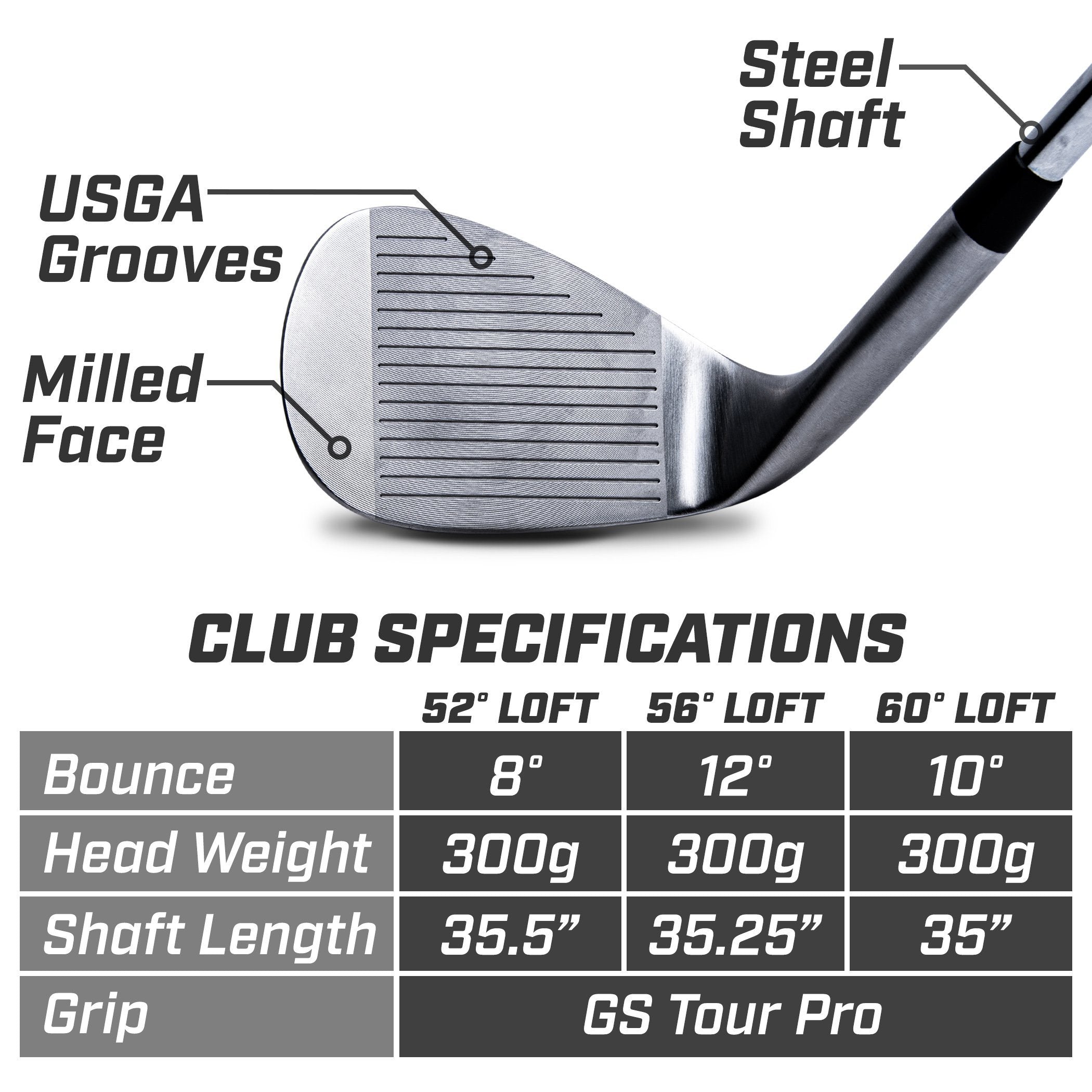 a golf club set with a golf club and club sizes