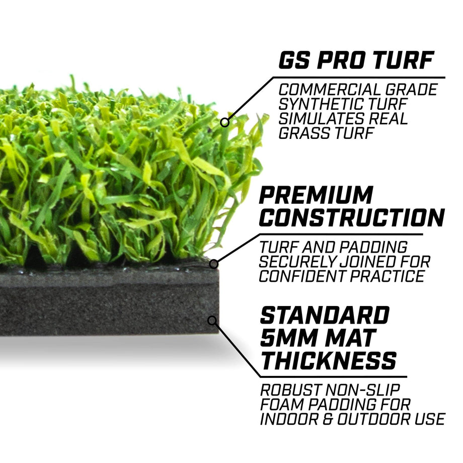 5x3.3ft Artificial Grass Mat Fake Lawn Pet Turf Synthetic Green