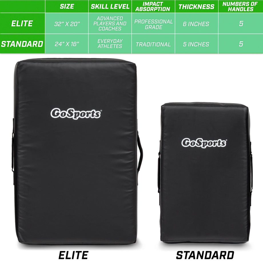 Basketball Blocking Pad – Handheld Training Mat, PVC/PU/EPE Foam, 40x20x10cm, Black