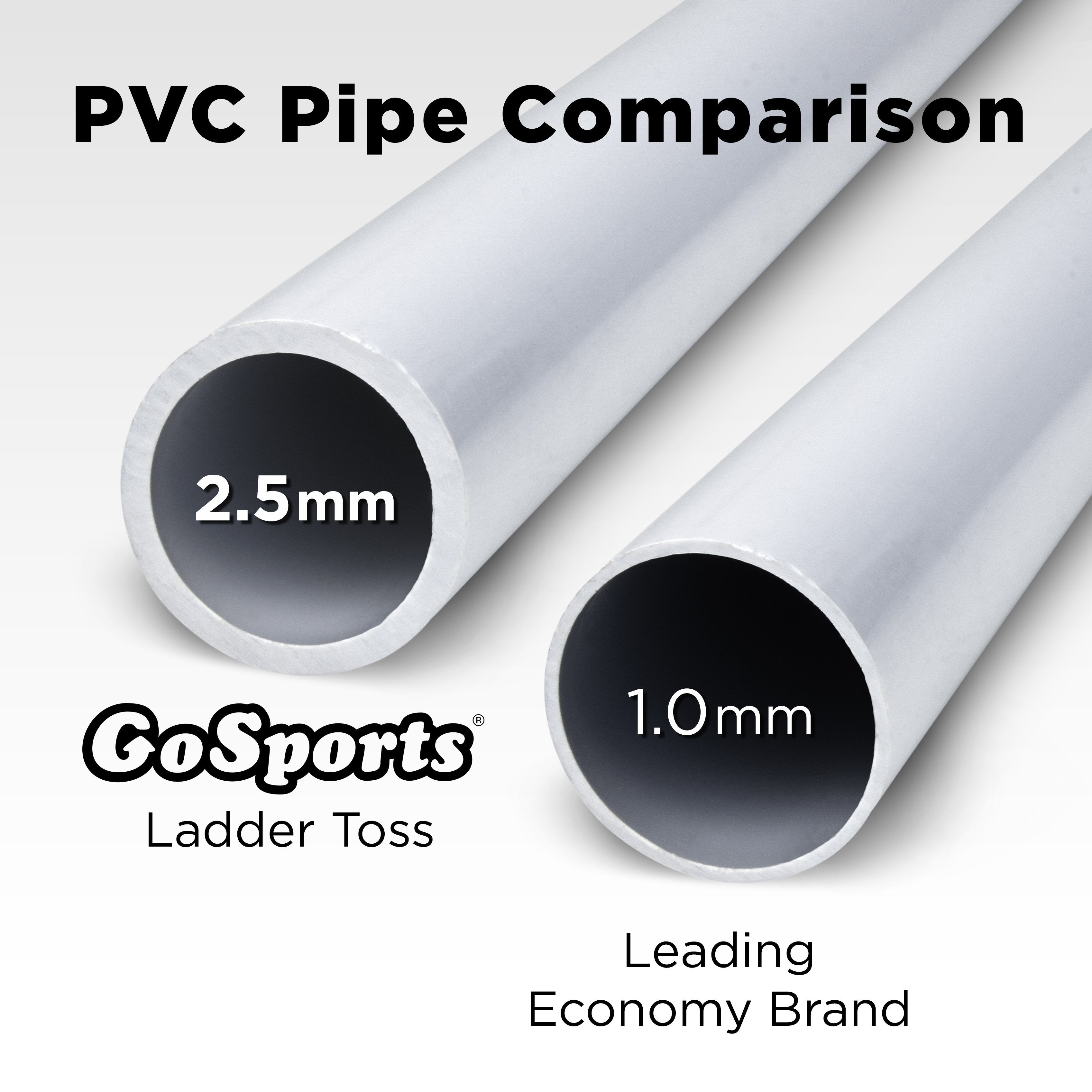 pv pipe comparison