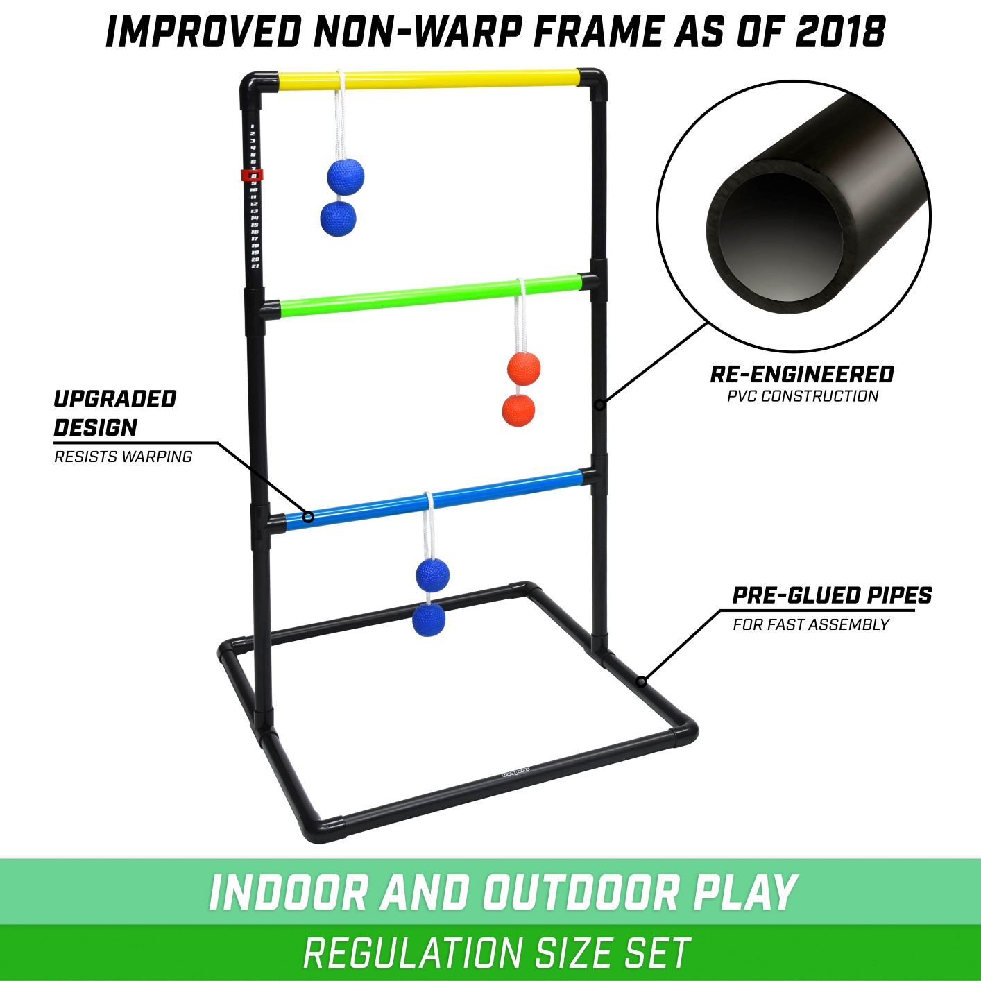 the inovator play system with instructions