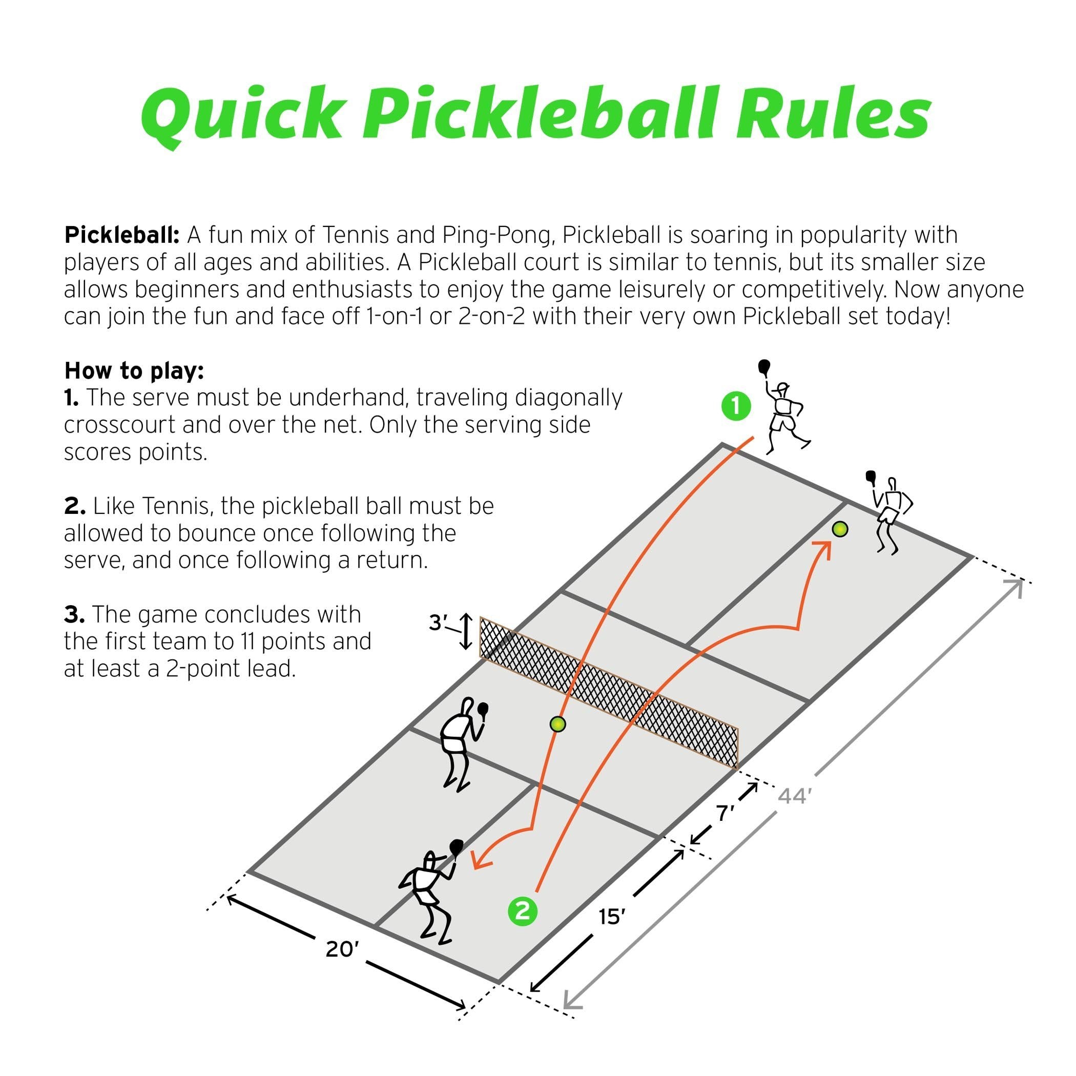 quick pickle rules for pickle