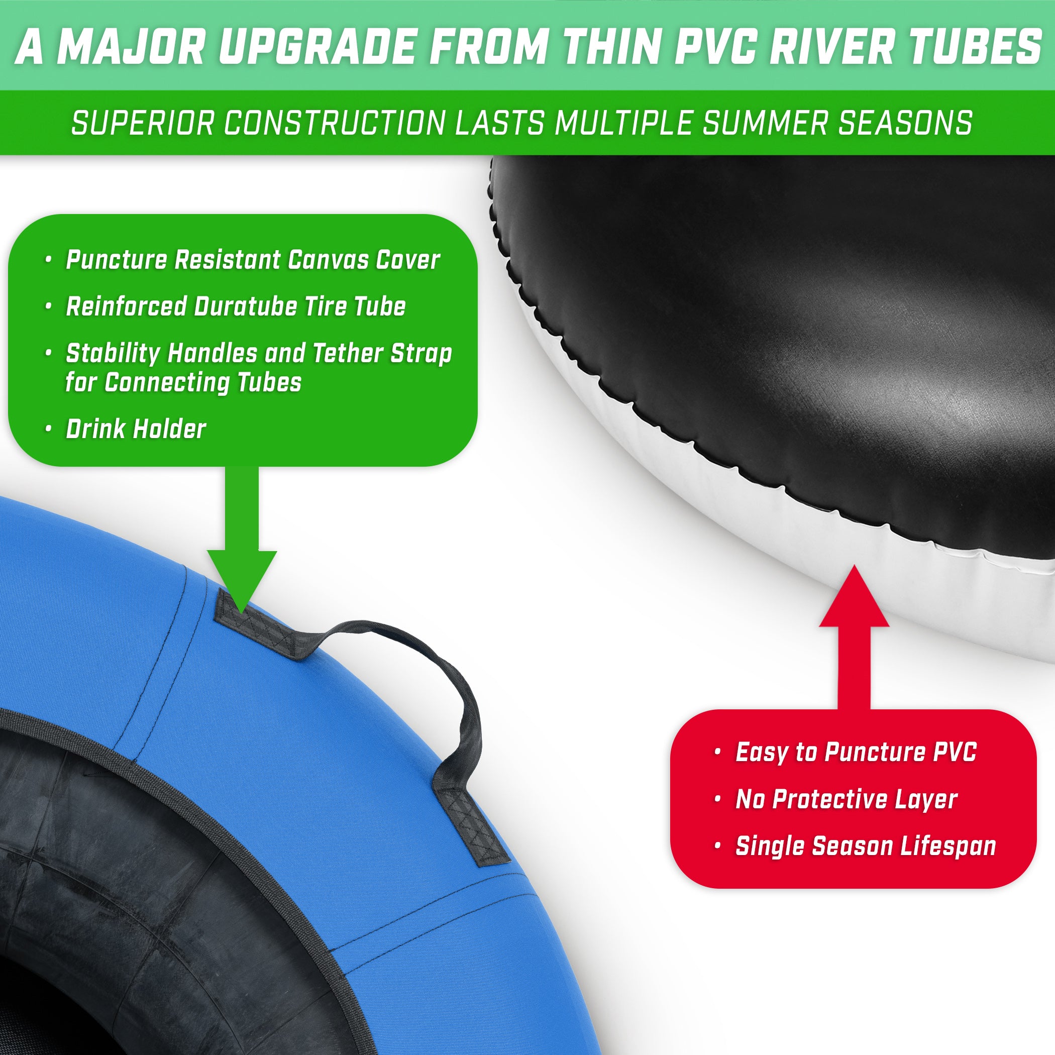comparison between two river tube 