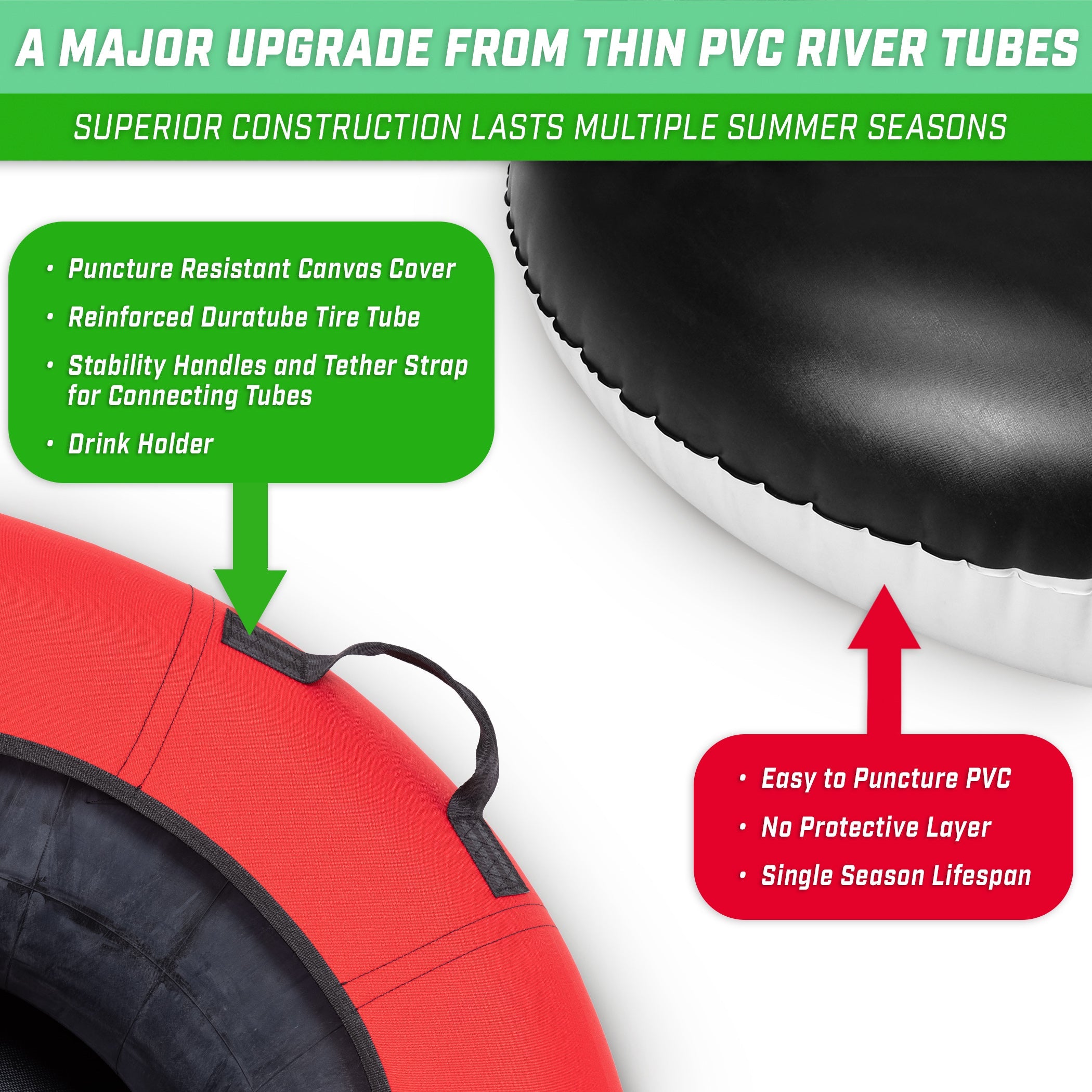 comparison between two river tube 
