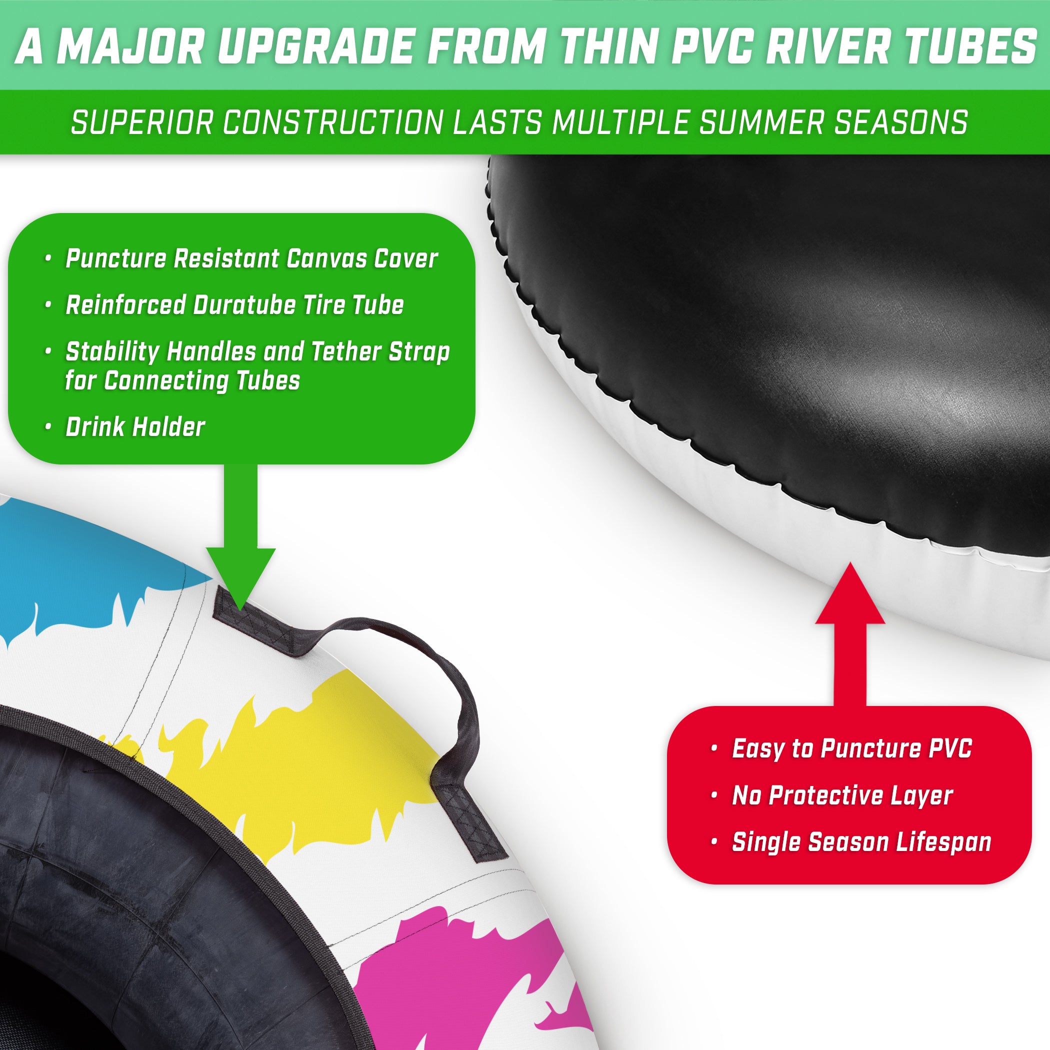 comparison between two river tube 