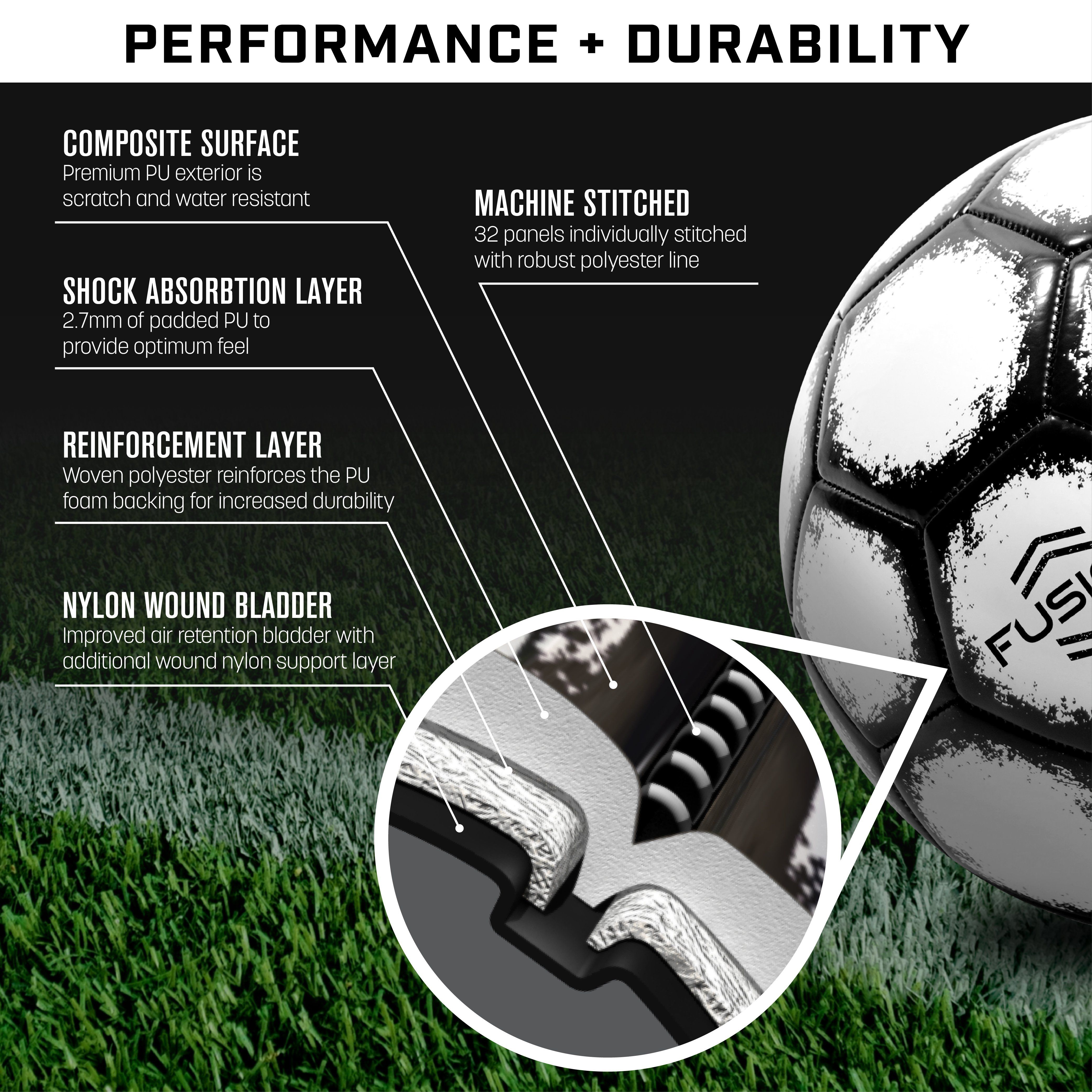 a soccer ball with the words performance and performance