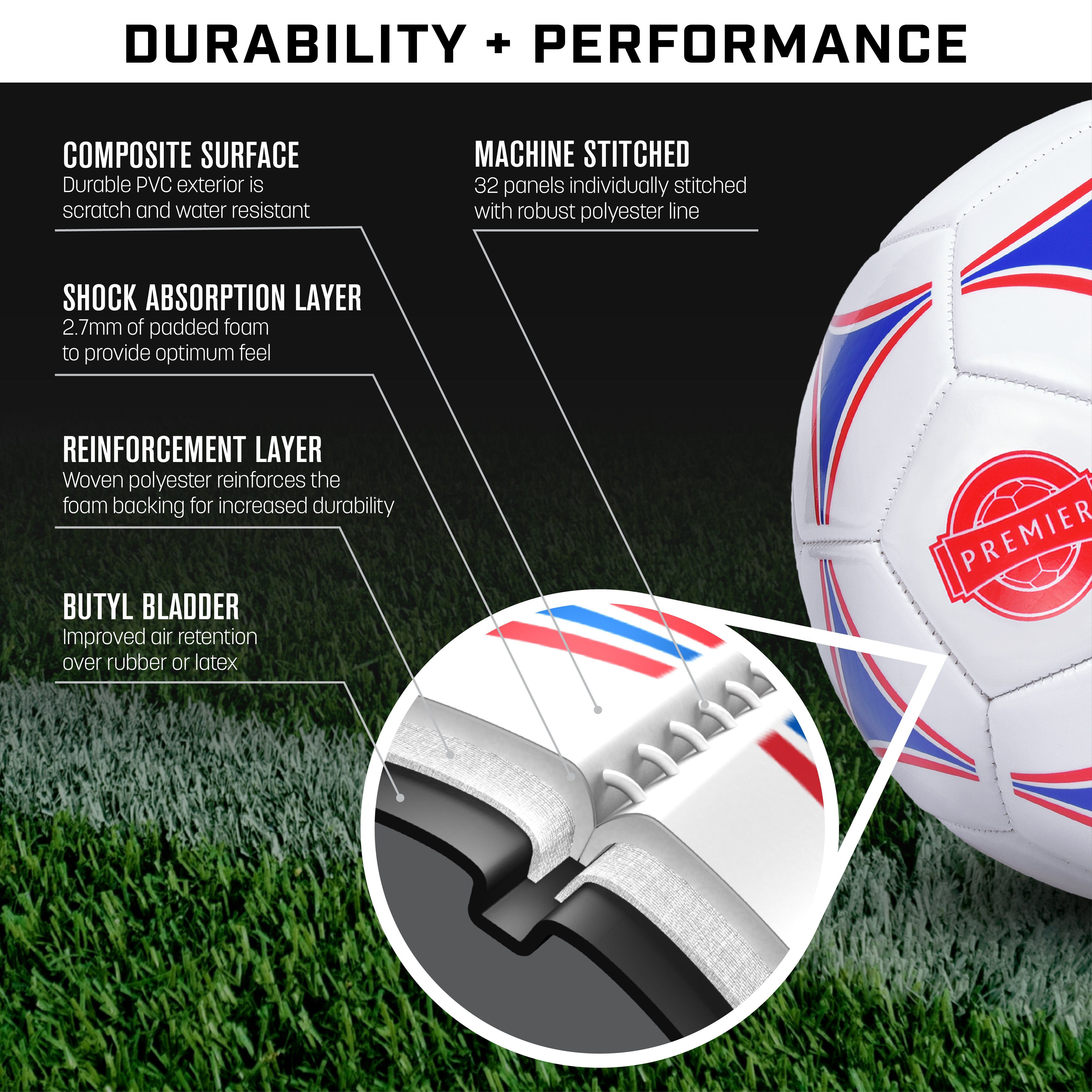 Perrini Size 5 Soccer Ball – Blue/Red Trim, Match & Training Ball (8338)