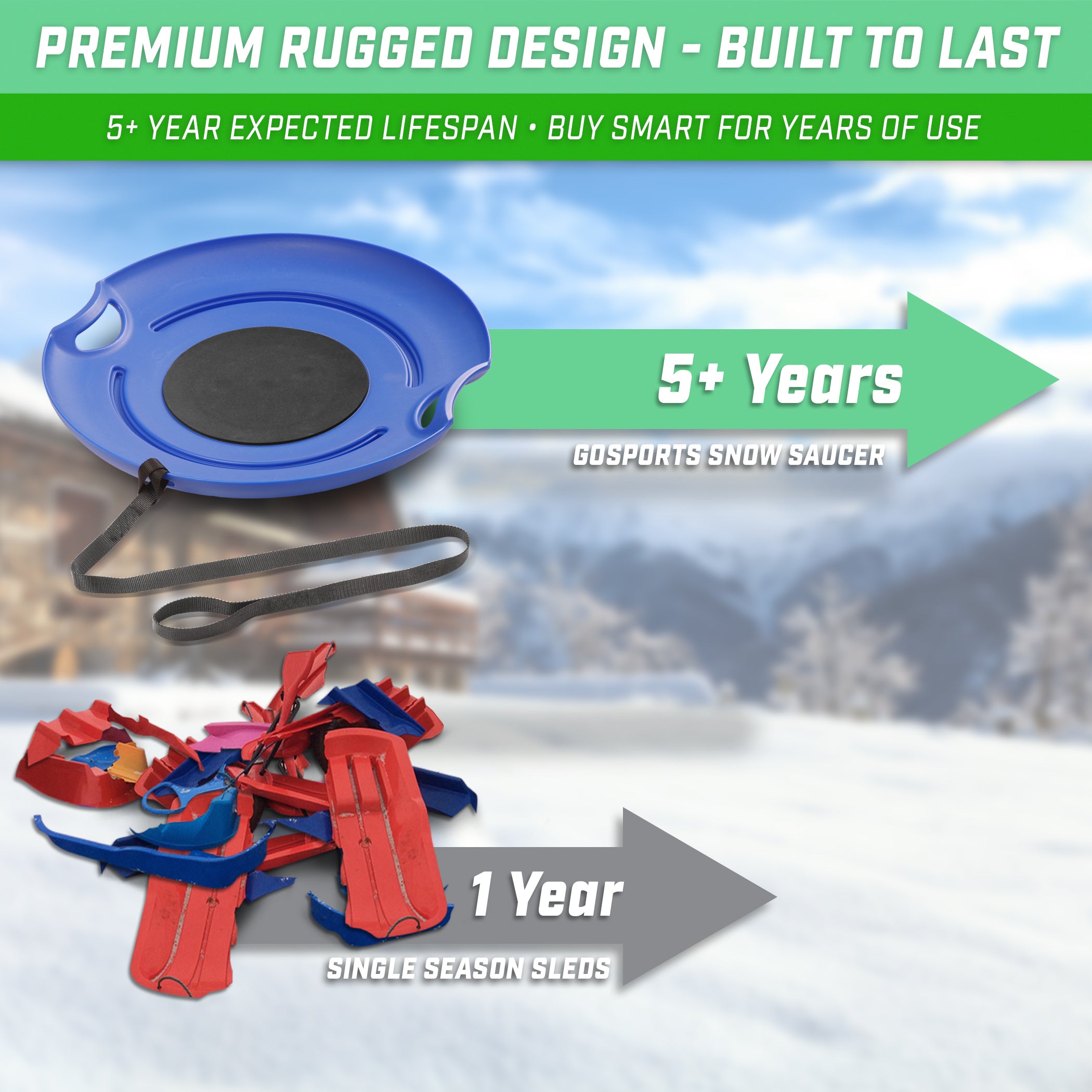 gosports red snow saucer with strap and destroyed snow saucers on bottom