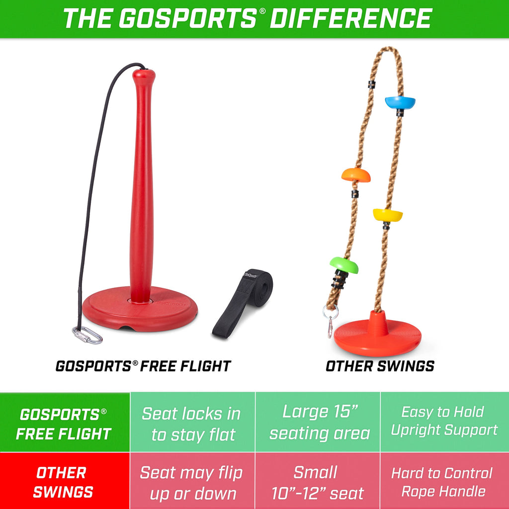 GoSports Free Flight Modern Tree Swing with Rope and Carabiner - Red Swing playgosports.com 