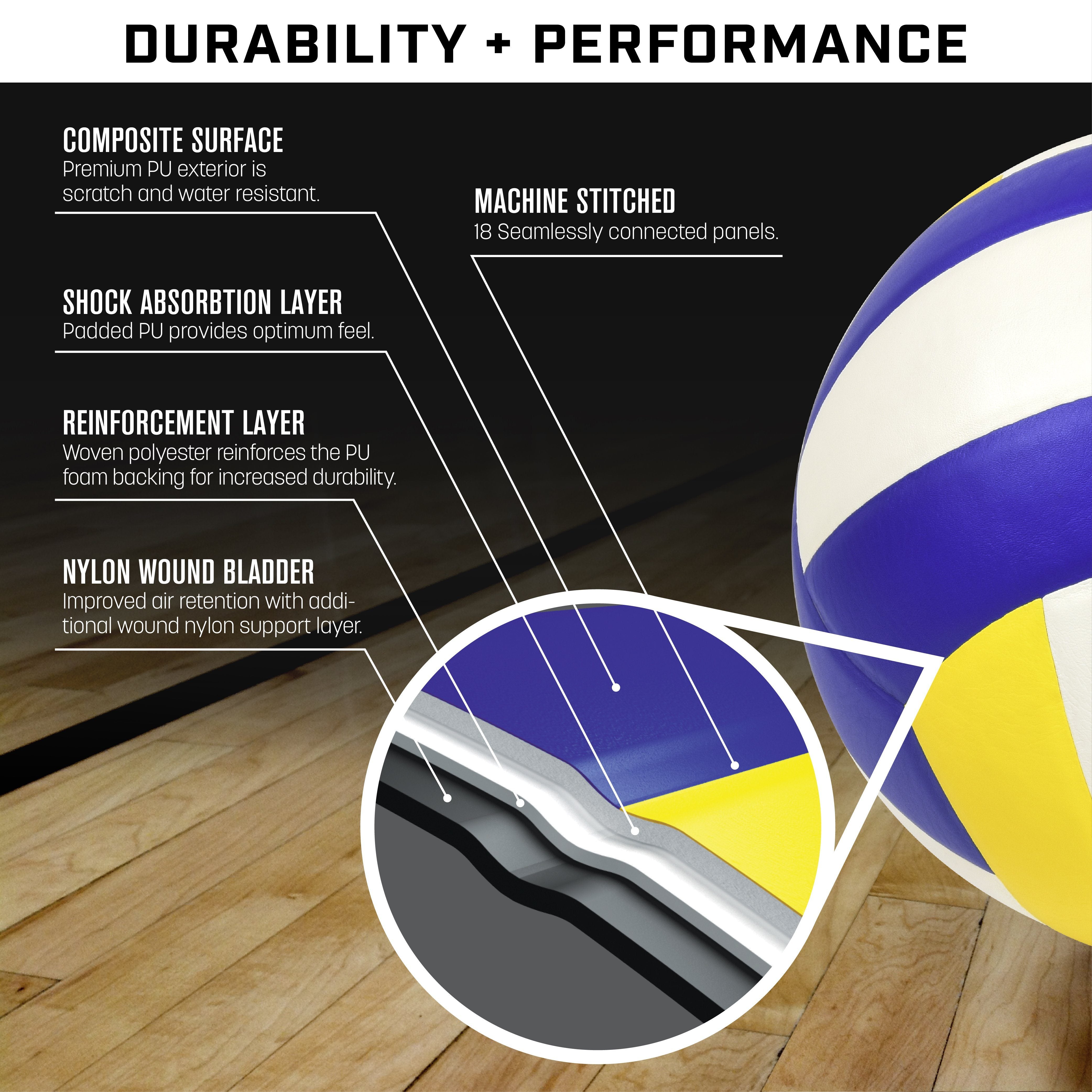 a volleyball ball with the words, ' quality performance ' and ' quality performance '